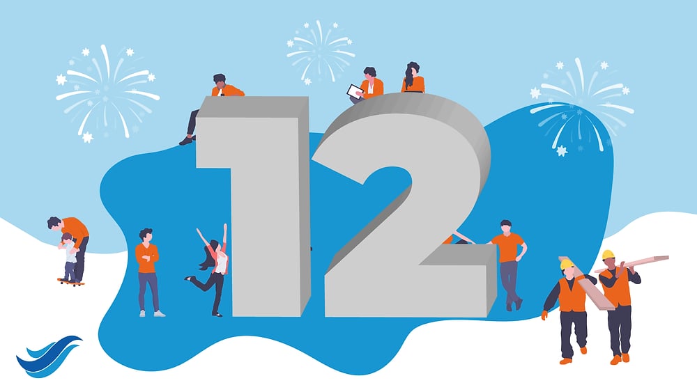 12 Attributes of a Great Company