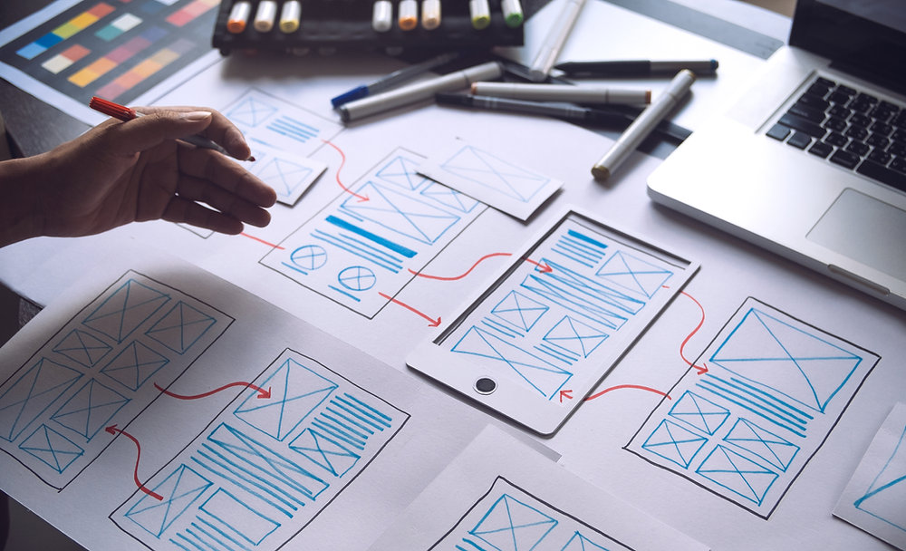 Get Ready For A Successful Design Project: What To Tell Your Designer
