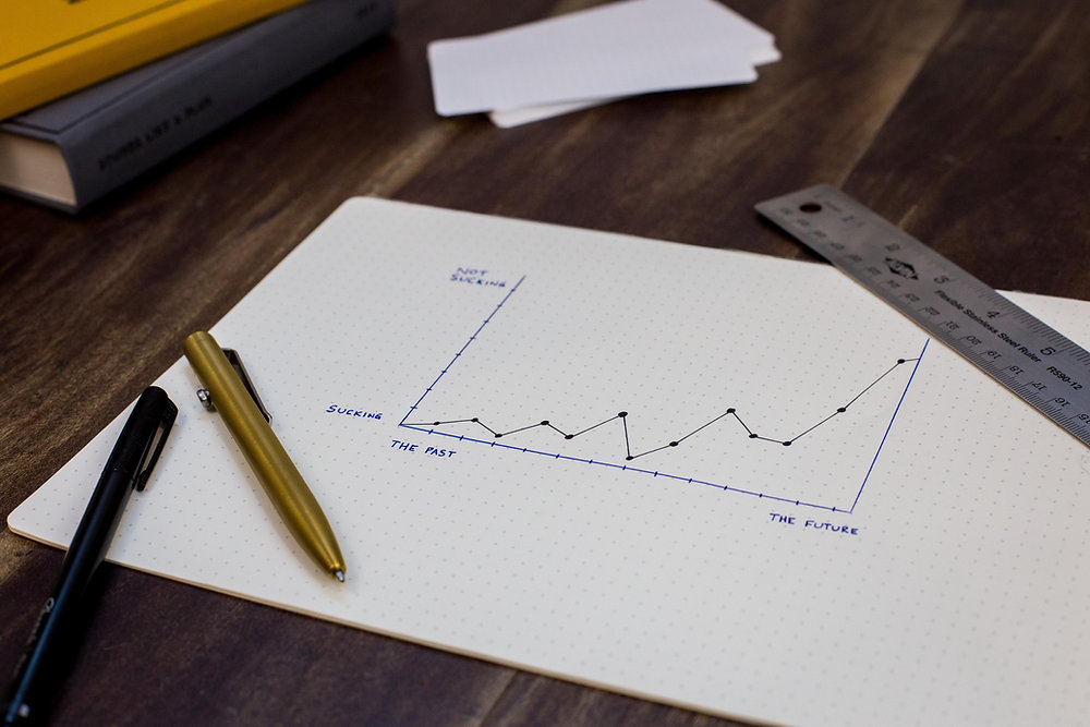 7 Proven Strategies to Optimize Your Sales Funnel and Increase Conversion